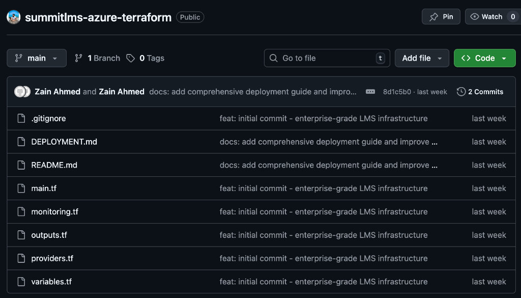 SummitLMS - Enterprise-Grade Learning Management System
